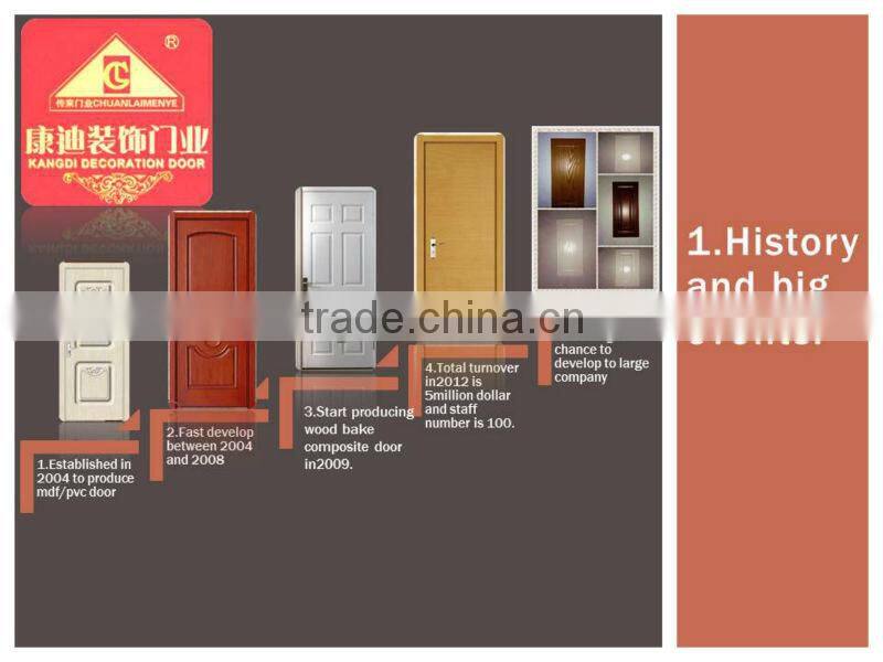 2013 HOT! ZHEJIANG INTERIOR DOOR WITH CHEAP PRICE