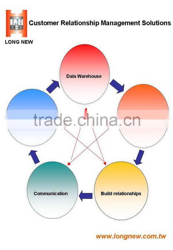 plastic housing for electronic parts