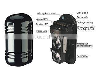 infrared fence detector with laser