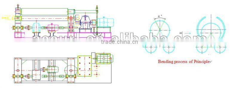 6mm mechanical metal sheet rolling machine , steel roll bending machine