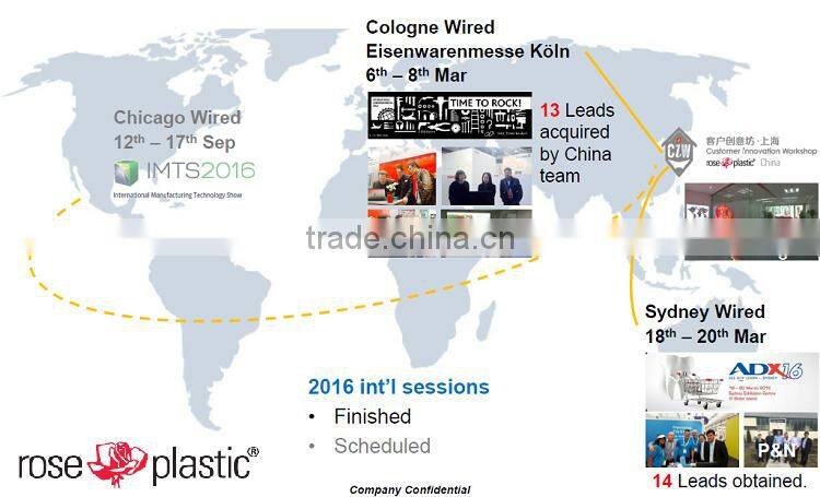 Large size big polypropylene handheld plastic gift cases RC-EL 290M