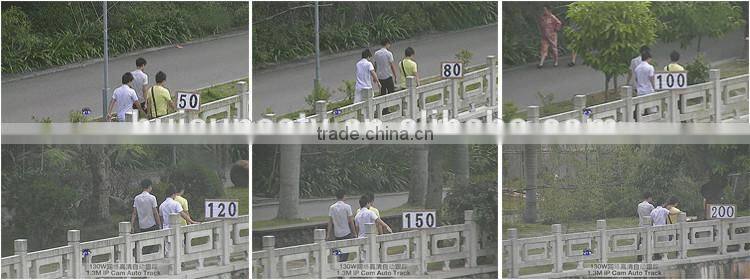 full HD SDI camera 1080p 2.0 megapixels IR PTZ ip CCTV cameras