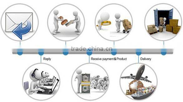 Smart HD wifi shopping mall supermarket wall mounted 42 inch LCD wall display