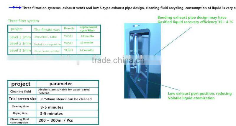 Ultrasonic stencil Cleaning machines, PCB Ultrasonic cleaning machines,PCBA Cleaning Equipment factories in China