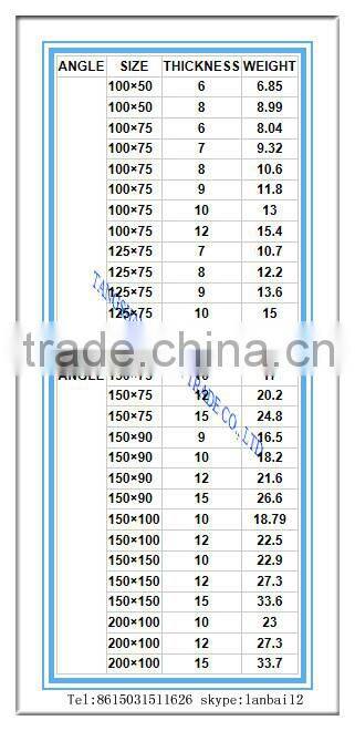 hot rolled unequal Mild steel angle/equal angle steel from tangshan Iron and steel