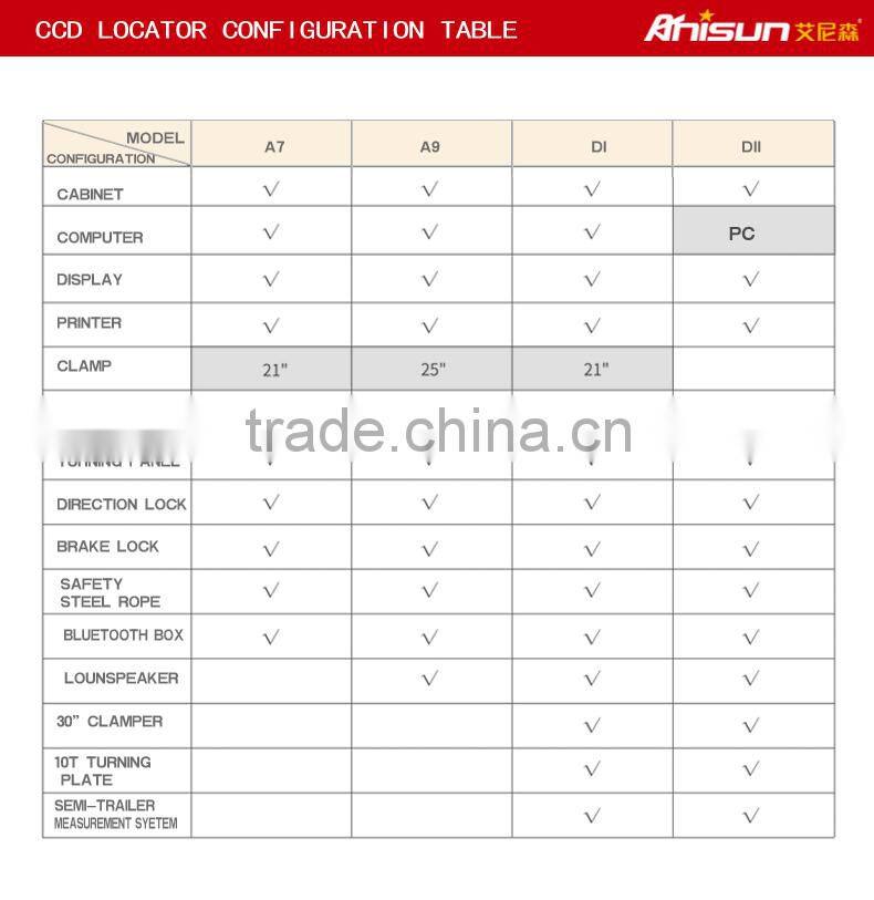 CCD bluetooth price of wheel alignment machine with CE approved