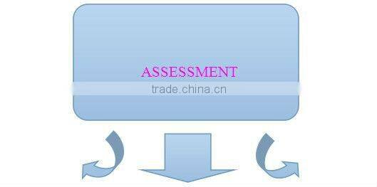 DX durable 4m/13mm metal roofing sheet cutting machine for thickness 4-12 mm for sale