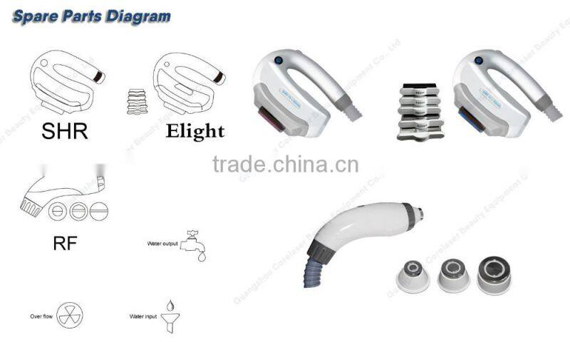 hair removal ipl/ipl hair removal machine/ipl hair removal