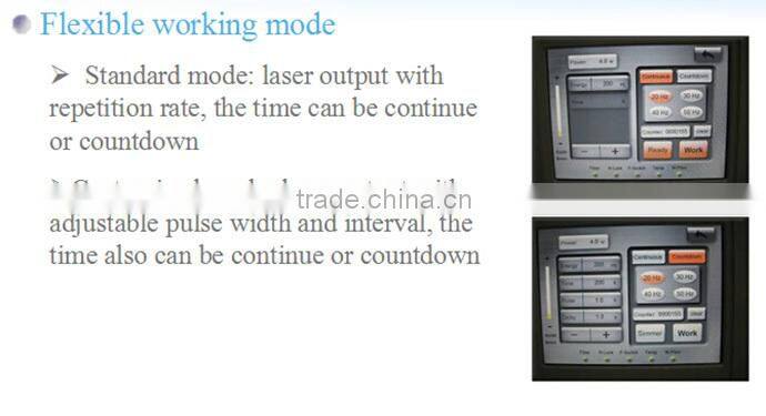 High quality Fungal Infection 1064nm Toenail long pulse laser in usa