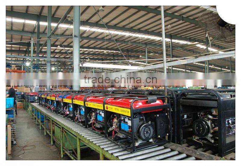 Portable power mini generator set