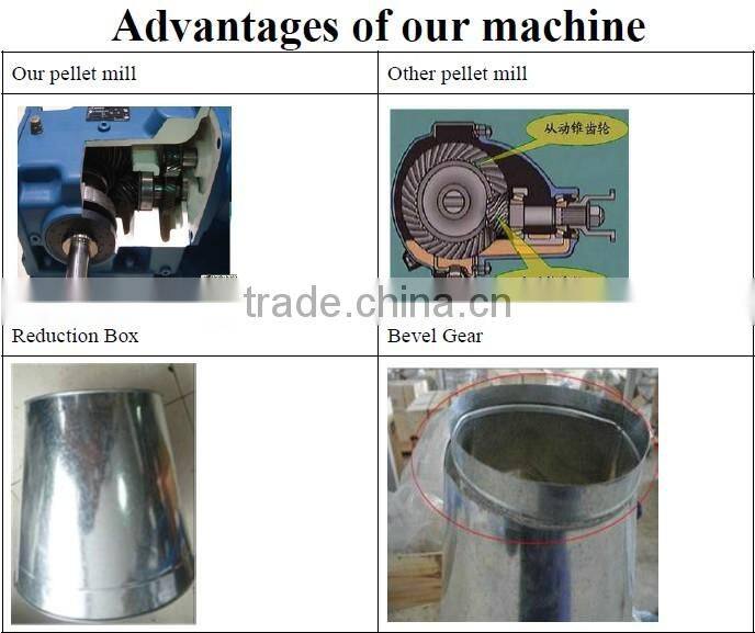 super quality advanced new technology pellet machine