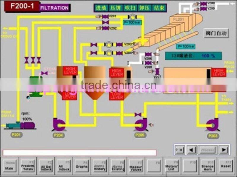 40TPH palm oil mill plant malaysia