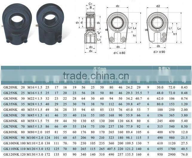 Hydraulic Cylinder Rod Ends GK50NK 50mm Joint Bearing