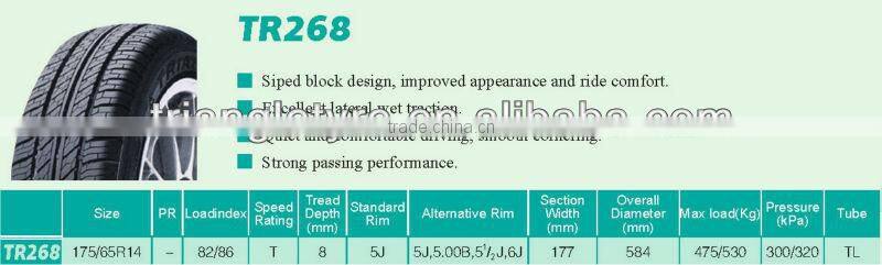 175/65R14 TRIANGLE BIS CAR TIRES