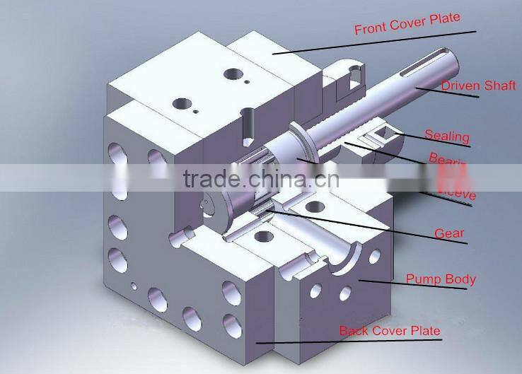 High pressure automatic stainless steel metering pump for reaction kettle