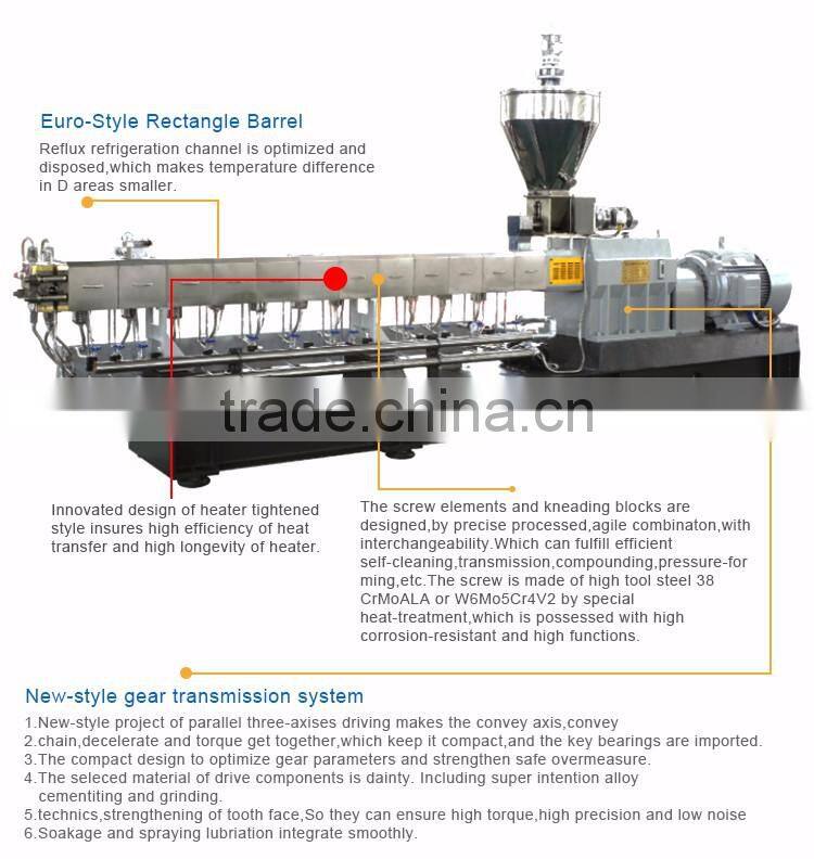 Haisi High Quality Standard Screw Feeder for Extruder