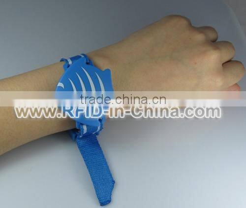 RFID Guard Tour System for Guard Management