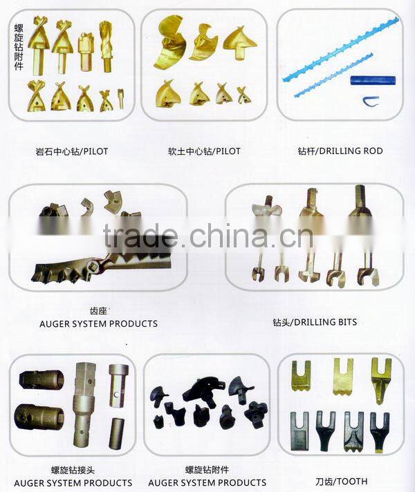 Auger & Auger bit & drill parts