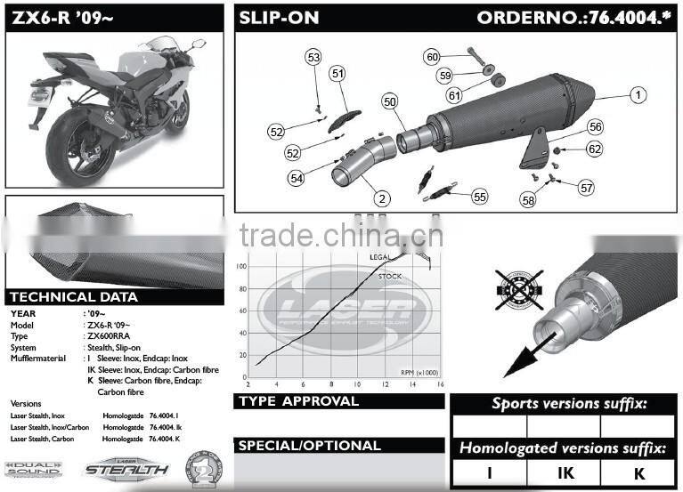For KAWASAKI ZX-R 2009- Motorcycle Exhaust Pipe LASER Stealth slip-on muffler