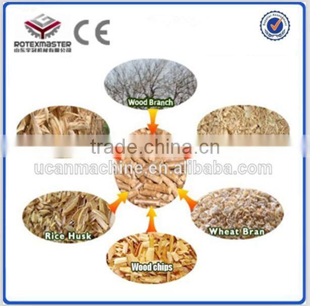 Wood pellet machine / rice husk from China