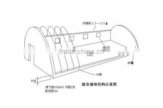 Cheap price single tree greenhouse