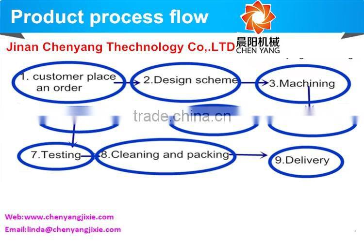 2016 cheap price various chips making line/snack food machines manufacturer/chips manufacturing machine