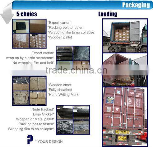 Rubber Material Roller For Cleaning