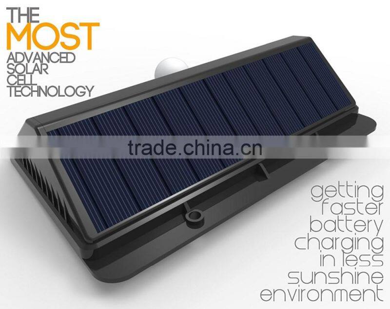 2017 new low price high qulity 45LED motion waterproof solar motion sensor light