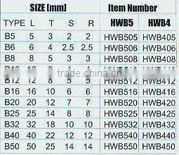 tungsten carbide tipped welding cutting saw blade (1262)