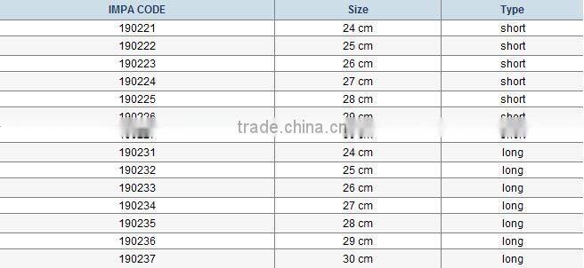 Marine Wholesale China Safety Working Colored Firefighting Men Cheap Rubber Boots