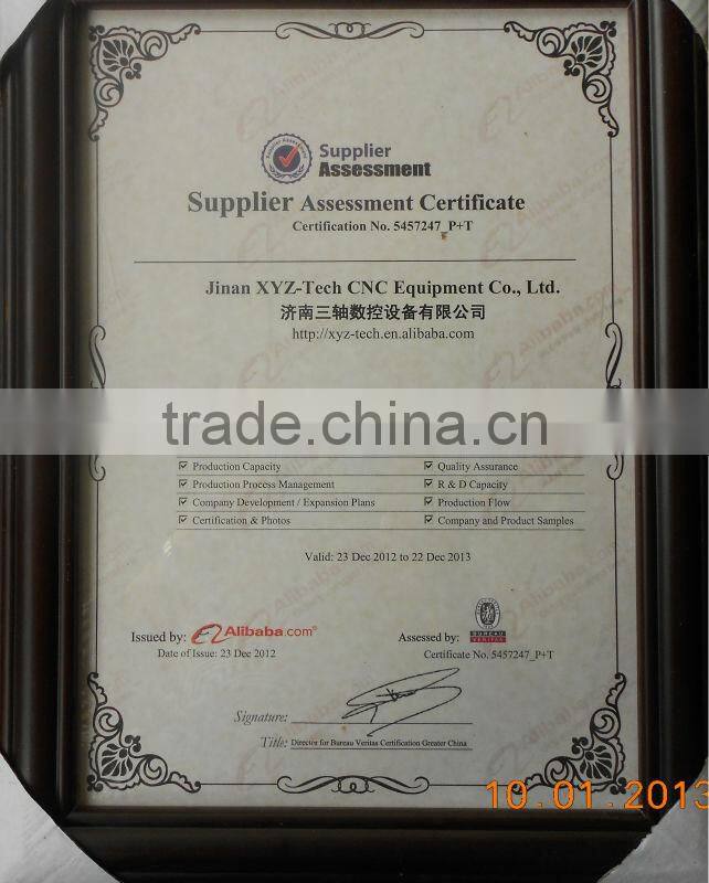 CNC ball lead screw and threaded rod system