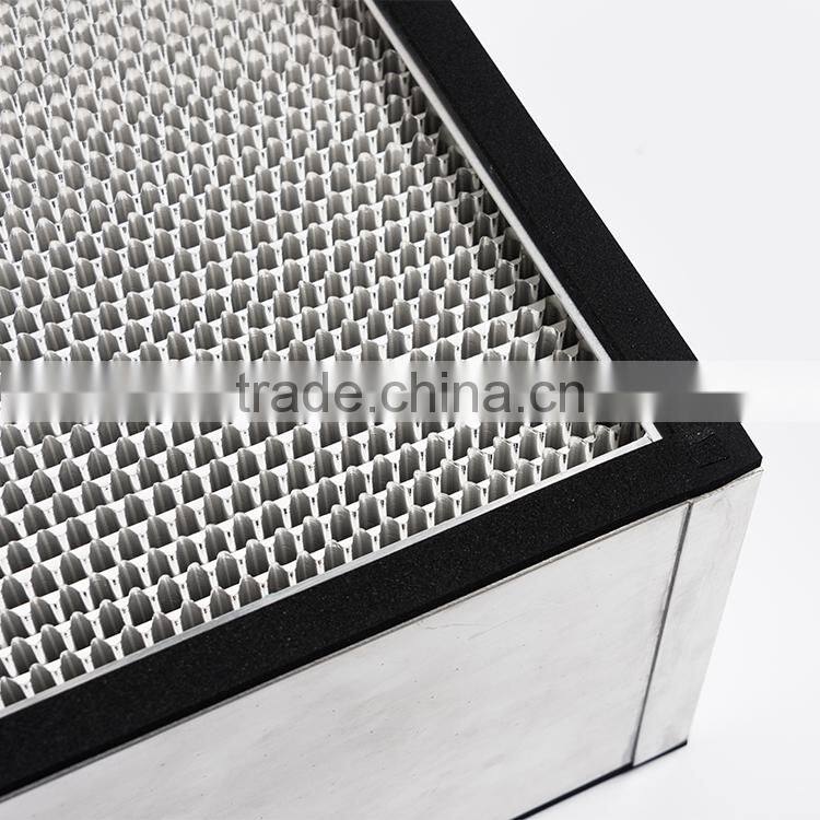 Quality H10-U17 mini-pleat general ventilation air filters