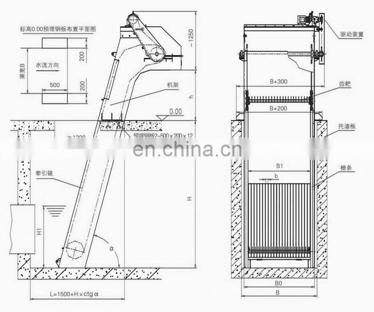 Mechanical Price Manual Rotary Bar Screen