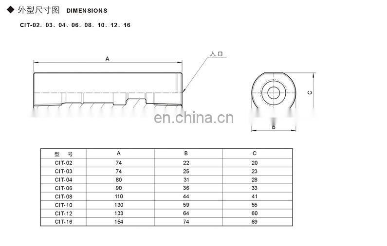 Yuken CIT 02/04/06 check valve In-line check pressure control internal screww thread valve