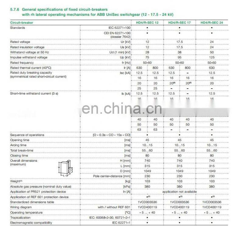HD4/Z 4031-25 ABB SF6 Circuit Breaker