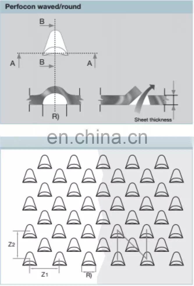 Perforated filter mesh perfocon holes perforated perfocon filter