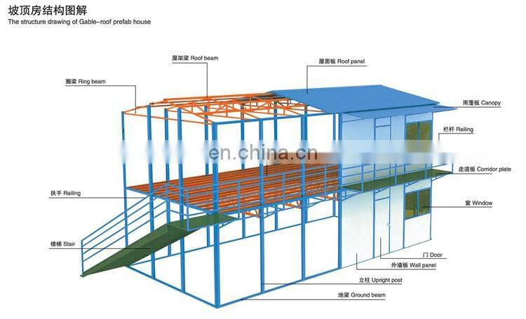 Steel Prefab Building Easy Assemble Prefab House