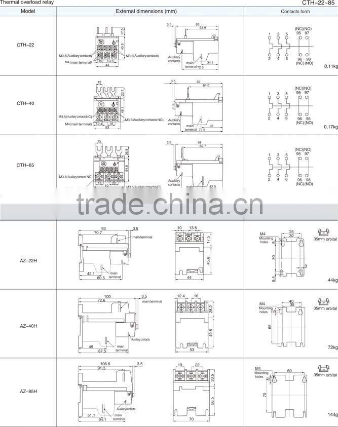 Industrial Control,CTH Thermal Overload Relay-200-630