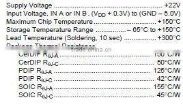IC TOSHIBA TC4427EOA