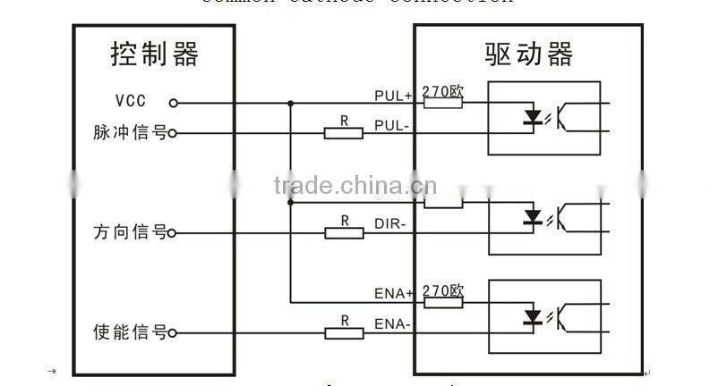 high speed ,2-phase Hybrid stepper motor driver,high torque hybird stepping motor driver