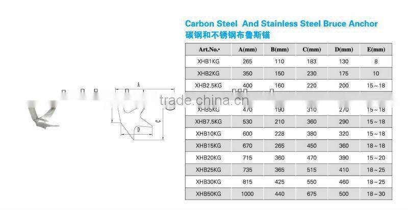 SUS316 Stainless steel bruce anchor