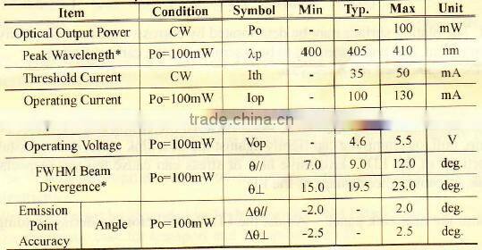 NDV4542 Adjustable 3.8mm 405nm 200mw Blue Violet Laser Diode