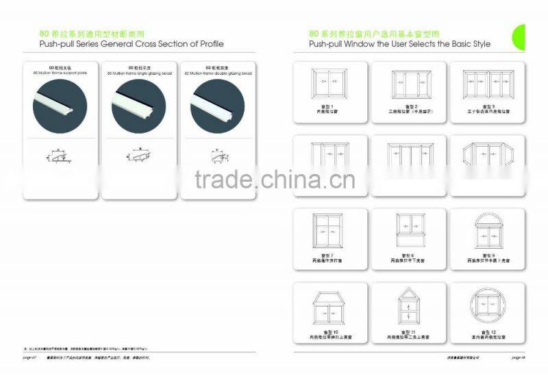 JiNan LuMei pvc profiles window profile white color ASA/PMMA/PVC-U