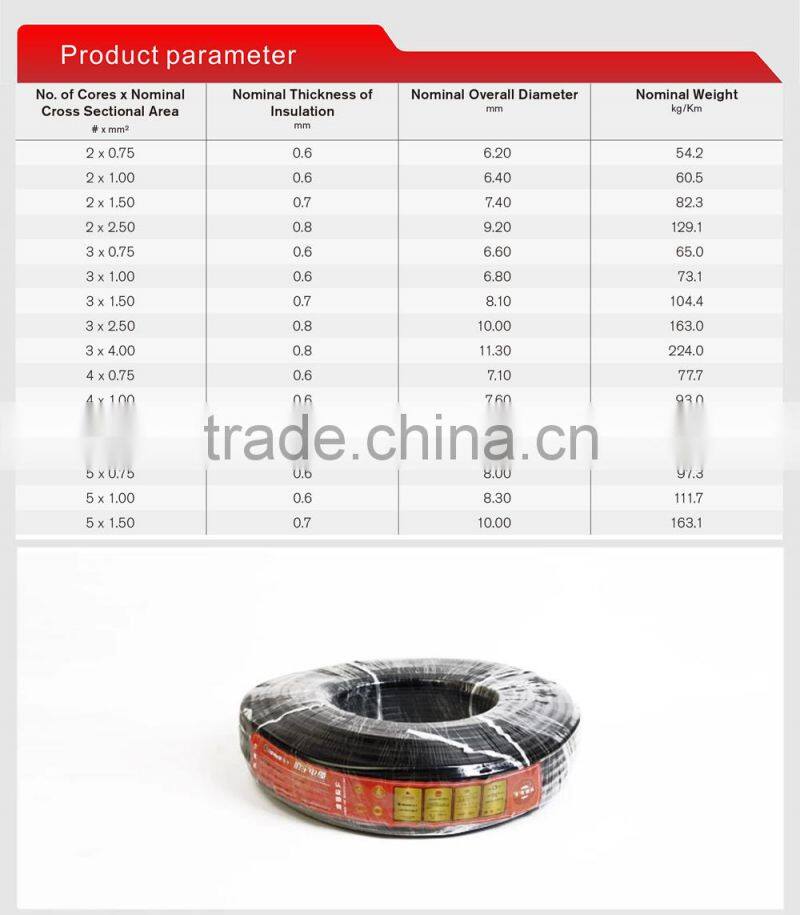 300/500V Multicore Flexible Cable H05VV-F / RVV