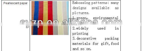 Waterproof material aluminum foil backed wrapping paper