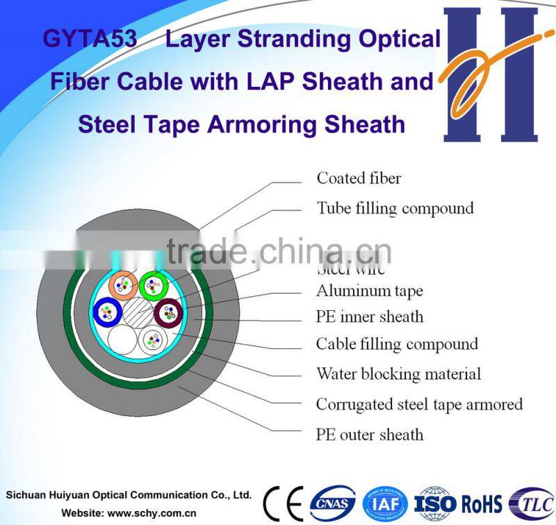 outdoor fiber optic cable with aluminium GYTA