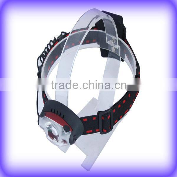 Novelty Design ABS Plastic High Power Headlamp