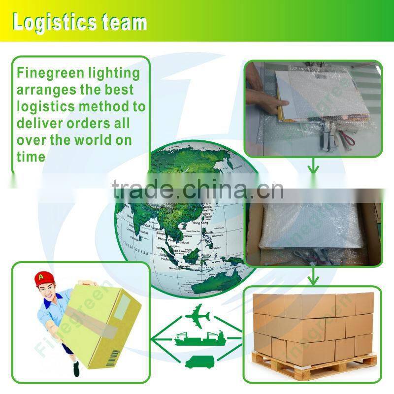 Magnifier eye glasses el sunglasses,el wire sunglasses