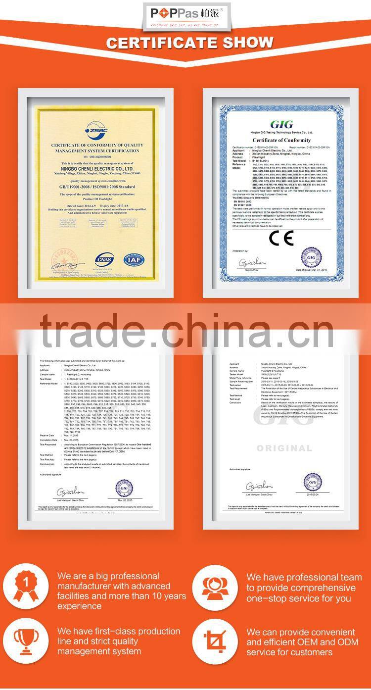 Poppas T12 3w COB led headlamp outdoor waterproof running camping walking headlight