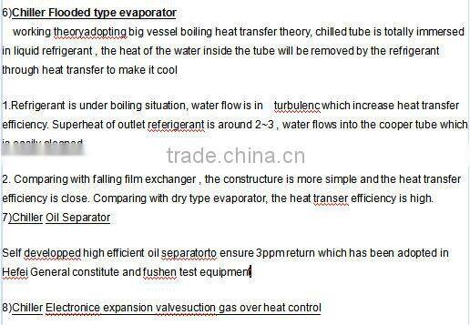 Flooded water cooled chiller/heat pump